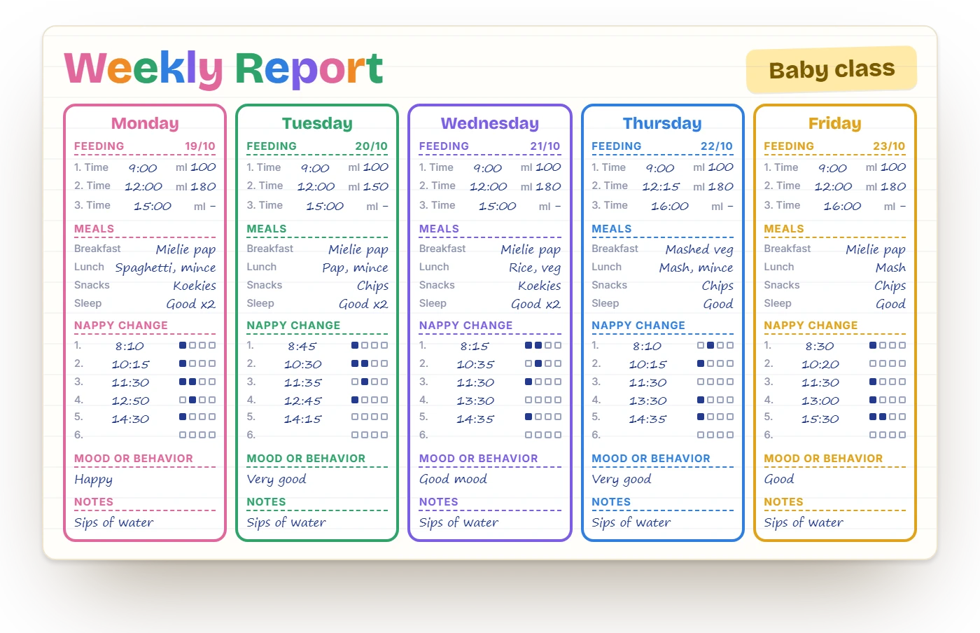 A handwritten weekly baby-class report book page with feeding, meals, sleep and nappy fields for each day